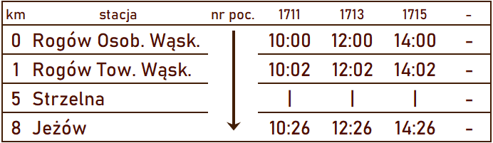 1550 4 Mikolajki 2025 Rg Jw