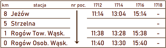 1551 4 Mikolajki 2025 Jw Rg